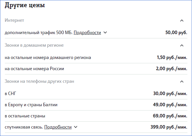 Дополнительные цены мой теле2 Ульяновск