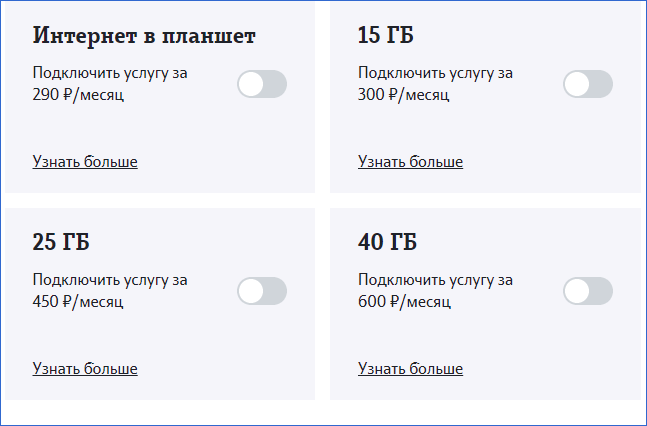 Интернет для устройств Теле2 Ижевск