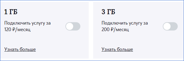 Пакет интернета Теле2 Псков