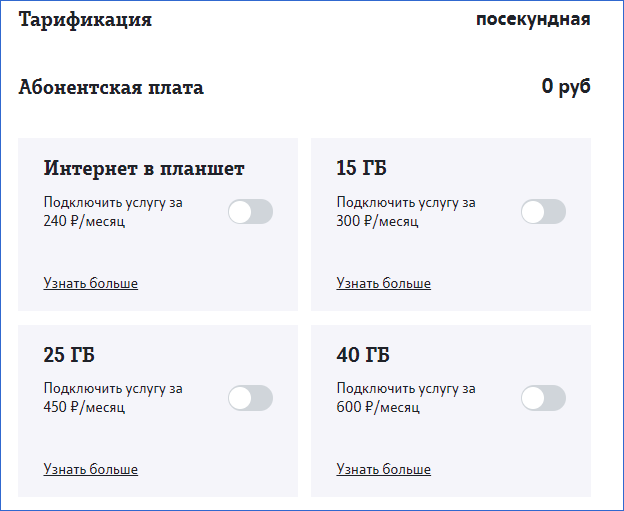 Пакеты интернет для устройств Теле2 Ульяновск