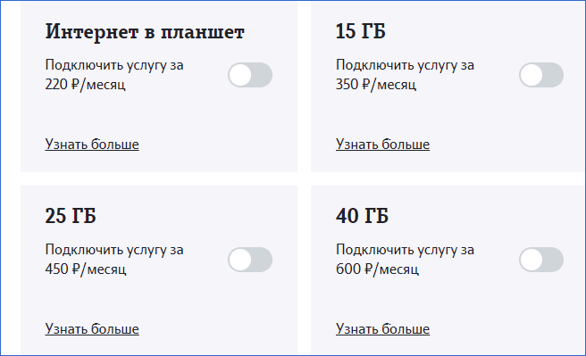 Пакеты интернет для устройств Теле2 Владивосток