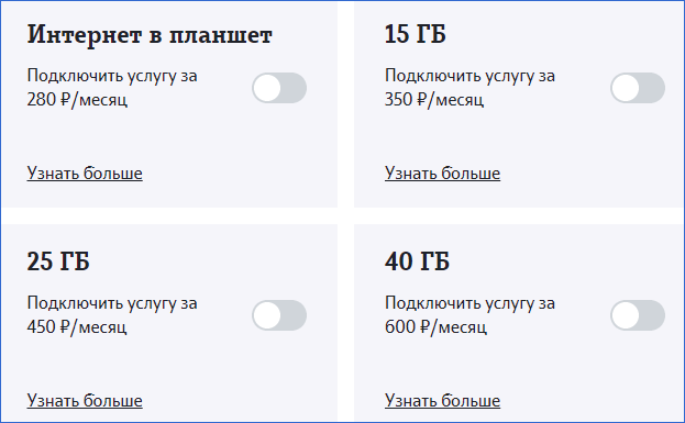 Пакеты интернета для устройств Теле2 Калининград