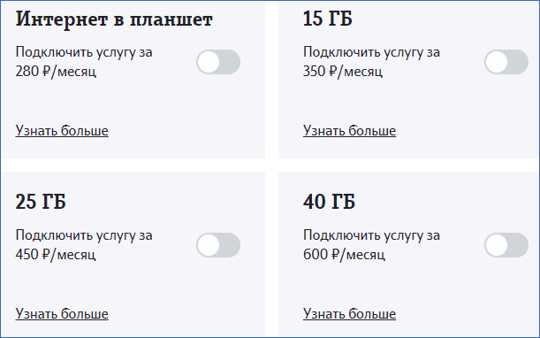 Пакеты интернета для устройств Теле2 Псков